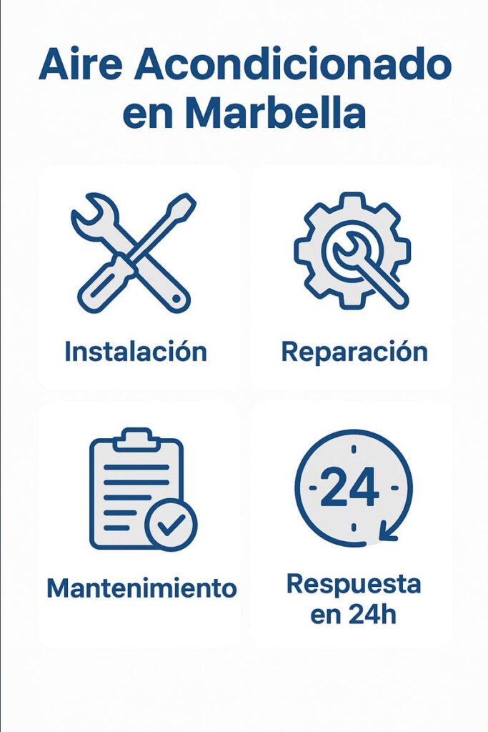 aire acondicionado en marbella