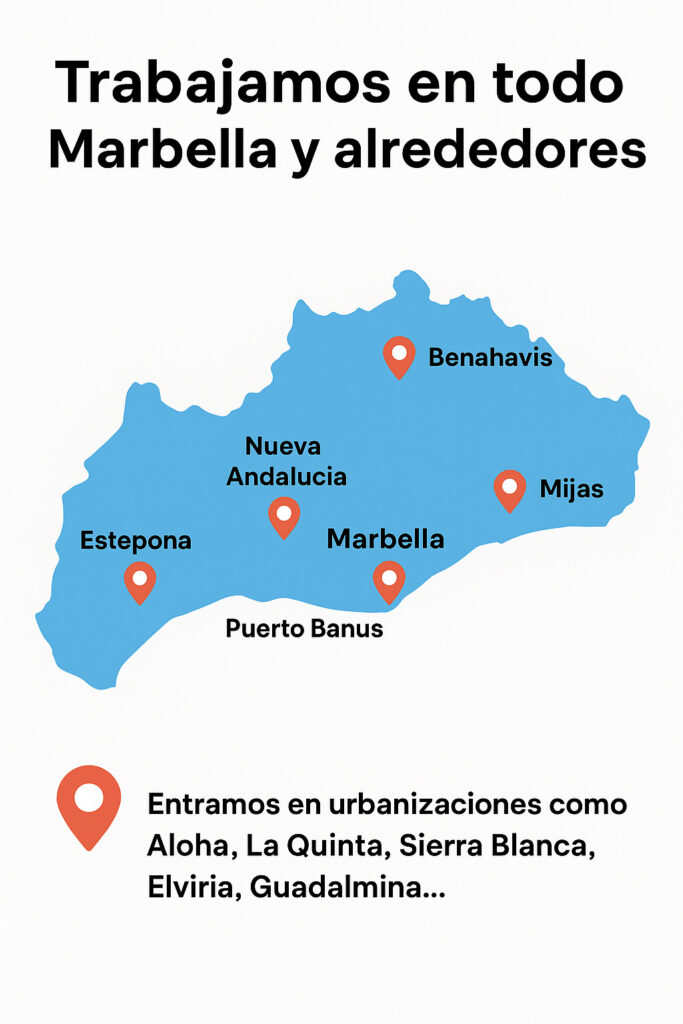 aire acondicionado marbella y alrededores